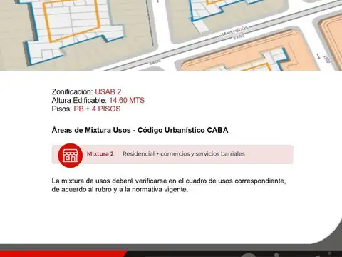 Terreno en Venta en Parque Patricios, USD 200.000