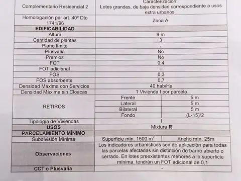 Terreno Lote  en Venta en Manzanares, Pilar, G.B.A. Zona Norte