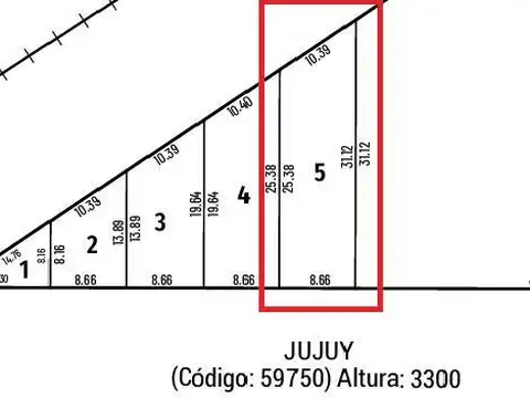Venta Lote para desarrollo inmobiliario