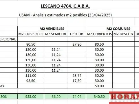 Terreno en Venta en Monte Castro, USD 249.000