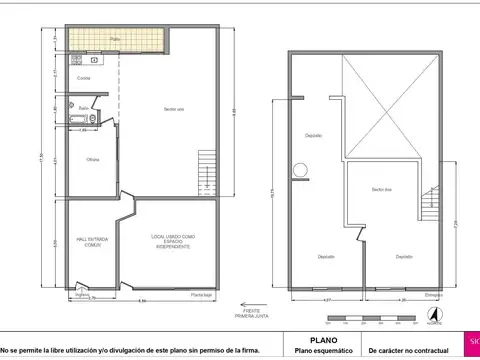 Primera Junta  al 1800