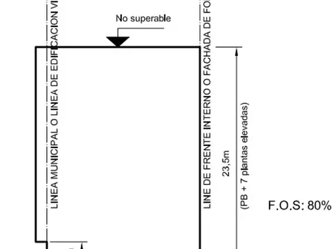 Terreno en Venta de 350,0 m2