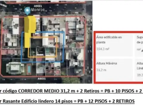 Terreno en Venta 44  mts Fondo