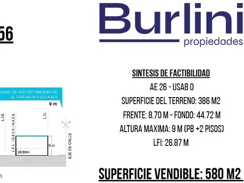 Venta excelente Terreno en Monte Castro, 580 m² Vendibles
