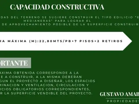 Venta Terreno Villa del Parque