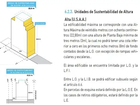 NUEVO PRECIO - TERRENO DE 570 mts con DOBLE FRENTE
