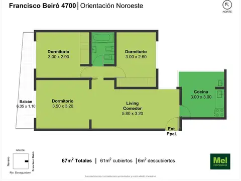 Avenida Francisco Beiró 4700