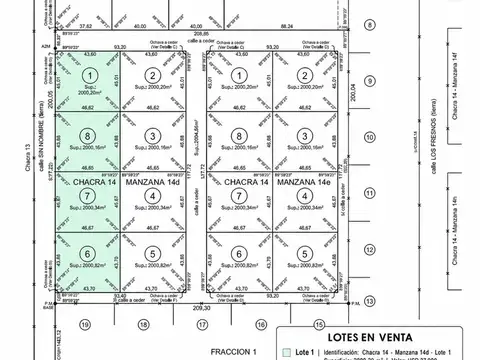 Venta Lotes Uribelarrea 2.000 m en Barrio Abierto