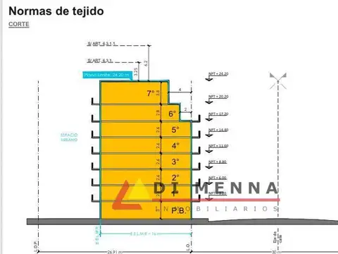 Venta Lote 1000 m2 vendibles Incas 4300 Subte B 150 metros
