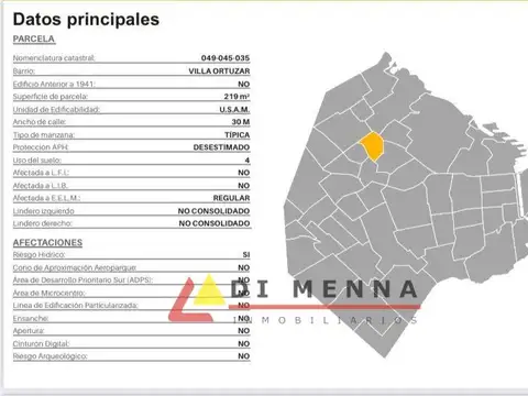 Terreno en Venta 8,66  mts Frente