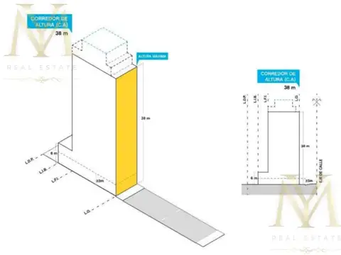 Terreno en Venta en Núñez, USD 849.900