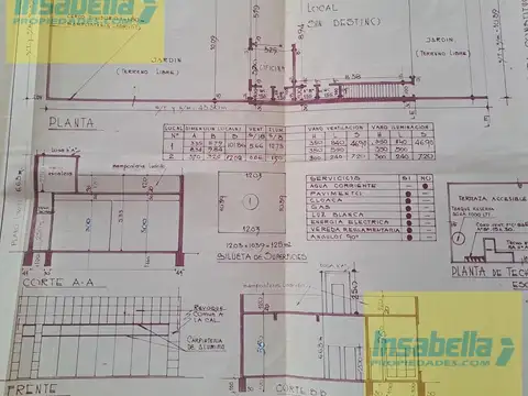 Constitucion  4756 entre Pedraza y Chubut