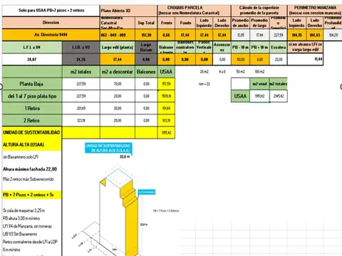 Terreno en Venta de 151,0 m2
