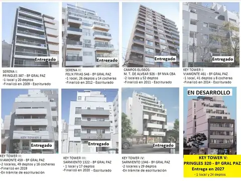 Coronel Juan P. Pringles 300