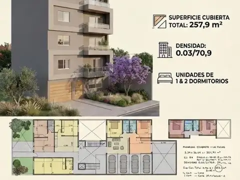 Departamento, Oportunidad financiamiento de pozo