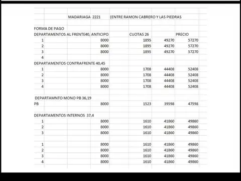 Departamento en Venta de Monoambiente