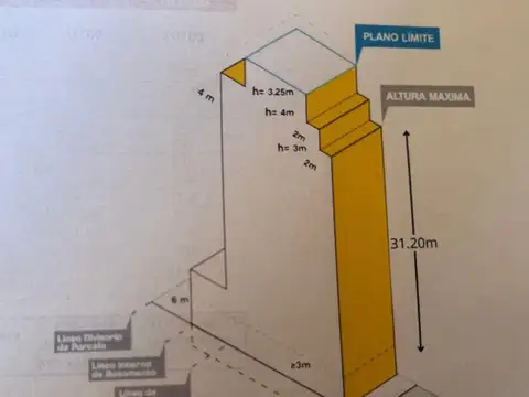 Terreno en Venta de 469,0 m2