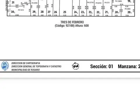 Terreno en Venta 9  mts Frente