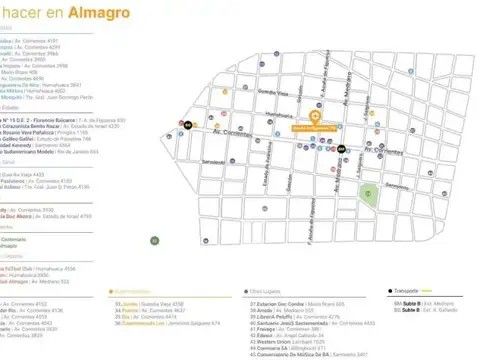 Departamento en Venta en Almagro, USD 74.250