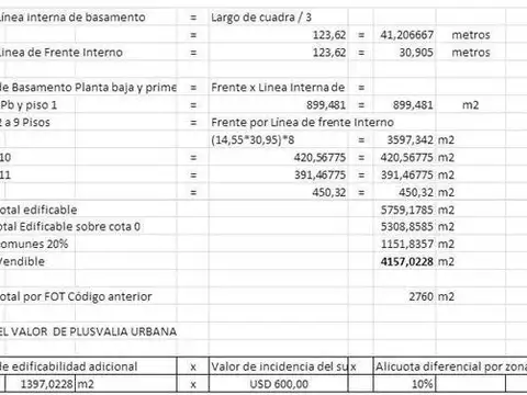 Terreno en Venta en Congreso, USD 1.400.000