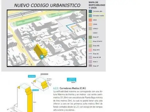 Terreno en Venta en Retiro, USD 900.000