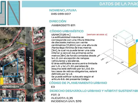 Terreno en Venta en Caballito, USD 485.000