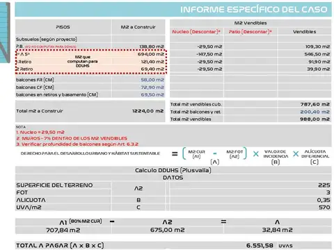 Juan B. Ambrosetti al 800