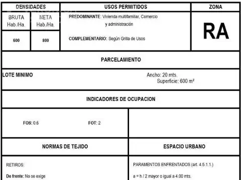 Ing. Boatti 1000