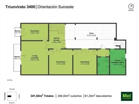 Avenida Triunvirato 3600