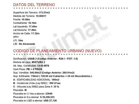 Excelente Terreno en Villa Urquiza- Lideres en Terrenos