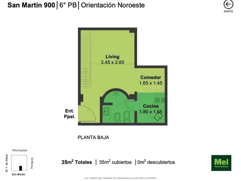 Avenida San Martín 900