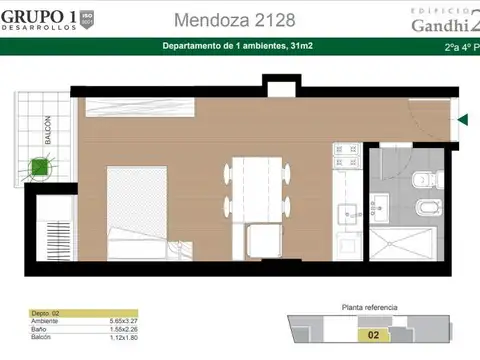 Mendoza al 2100