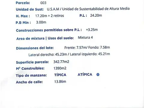 VENTA FABRICA LOTE PROPIO APTO VARIOS RUBROS