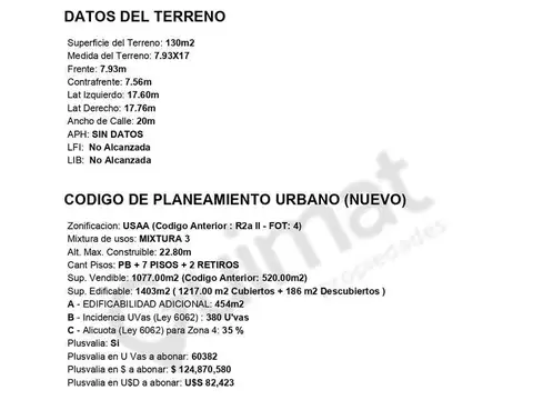 Terreno en Venta de 130,0 m2