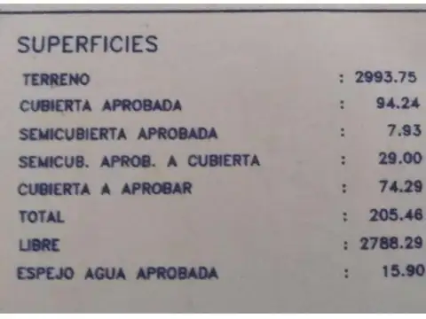 Casa Quinta  3.000 M2 Aprox