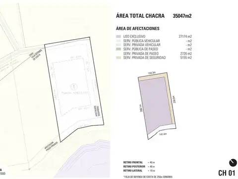 Chacra Uruguay - Barrio Privado