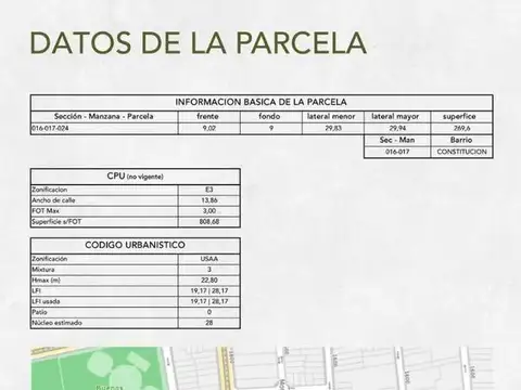 Terreno en Venta 9  mts Frente