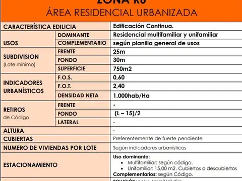 Terreno en Venta, FOT 2,4