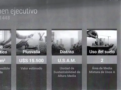 Doblas 1400 Terreno 17,20x49 Apto 2440m2 Vendibles en Parque Chacabuco