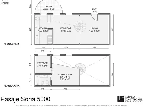 Soria 5000
