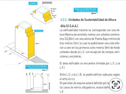 Terreno en Venta 8  mts Frente