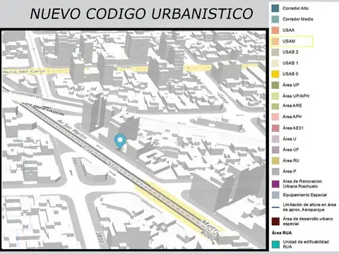 Venta Lote en Villa Devoto USAM Acepta Metros