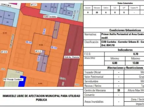 Terreno en Venta 9  mts Frente