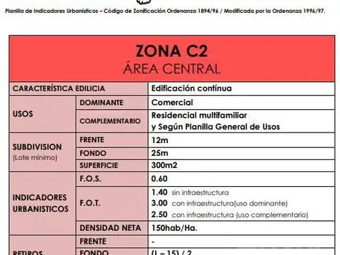 Terreno en Venta en General Pacheco, USD 235.000