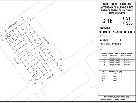 Terreno en Venta 17  mts Fondo