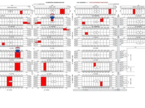 EXCLUSIVOS LOTES EN PALMARES 4