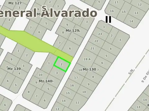 Paseo de las Artes y Del Buen Orden