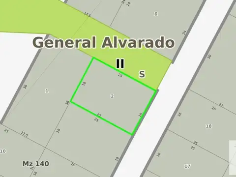 Paseo de las Artes y Del Buen Orden