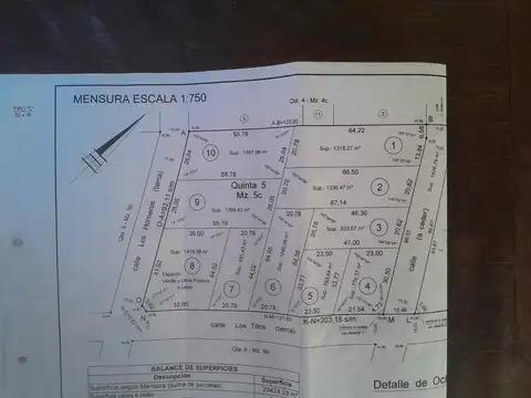 Terreno en Venta 23  mts Frente