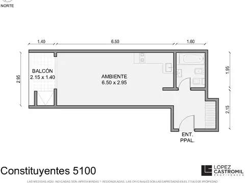 Avenida Constituyentes 5100